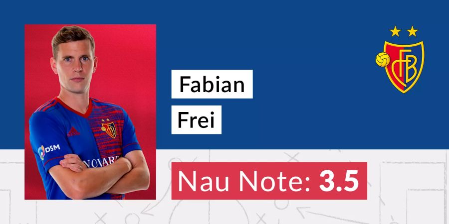 Fabian Frei