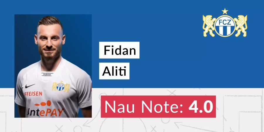 FCZ Fidan Aliti