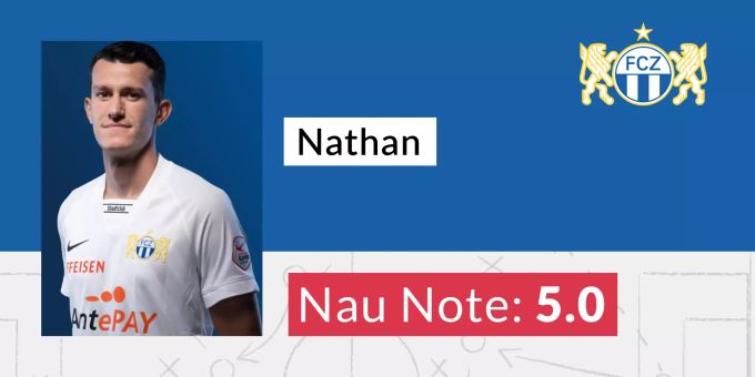 Nathan (FCZ) erhält die Nau-Note 5,0. Nathan FCZ Note