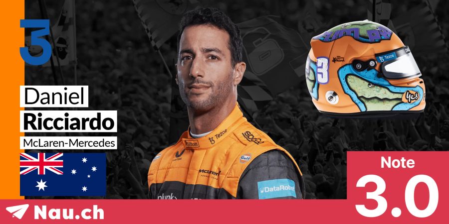 Daniel Ricciardo Formel 1