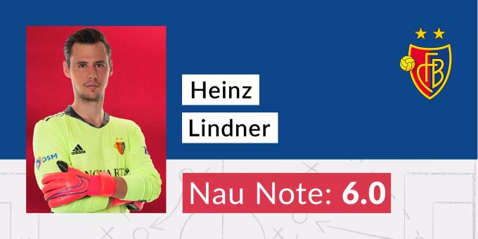Die Nau.ch-Note für Heinz Lindner vom FC Basel. FC Basel