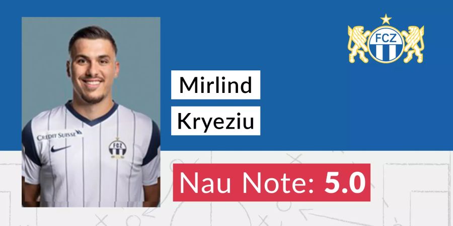 Mirlind Kryeziu FC Zürich