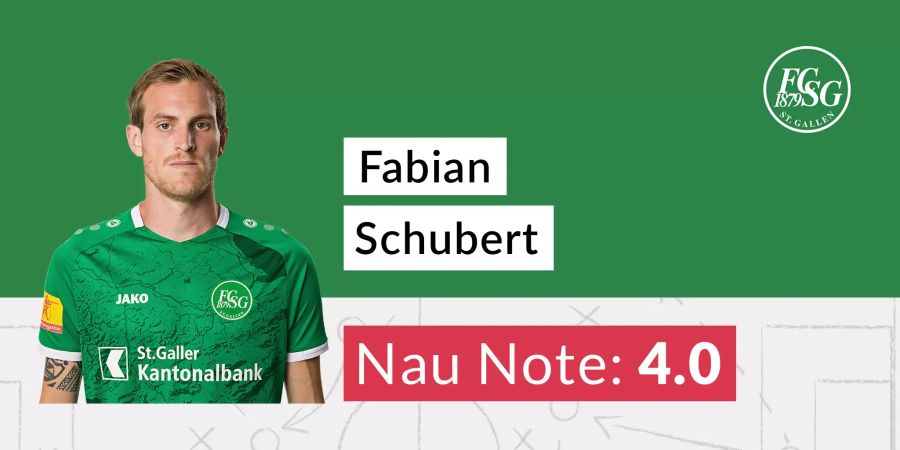 Fabian Schubert