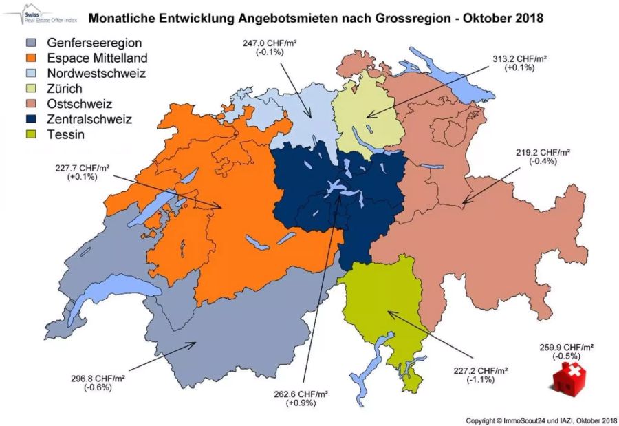 In Zürich sind die Mieten gestiegen, in der Genferseeregion gesunken.