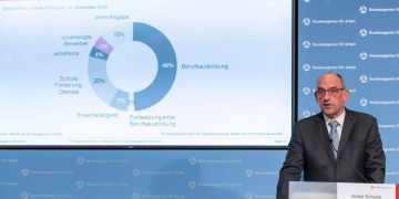 Detlef Scheele, Vorstandsvorsitzender der Bundesagentur für Arbeit (BA), spricht in der BA-Zentrale während einer Pressekonferenz zur Entwicklung des Arbeitsmarktes vom Oktober 2018.