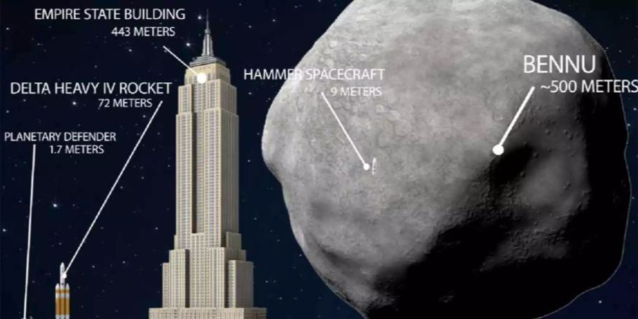 Die Nasa plant die Abwehr des Asteroiden «Bennu» mit dem Flugkörper «Hammer».