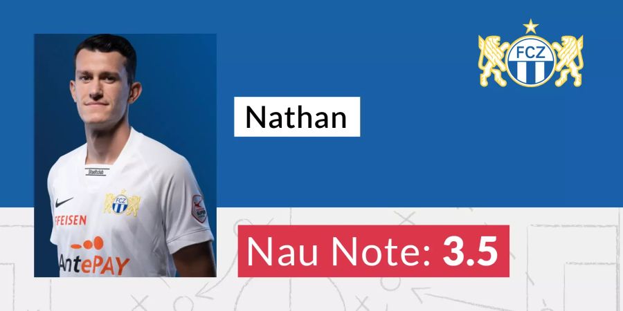 Nathan FCZ Note