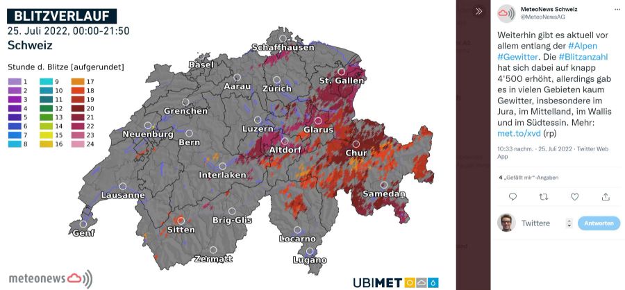 Unwetter