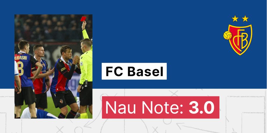 FCB GC Note Basel