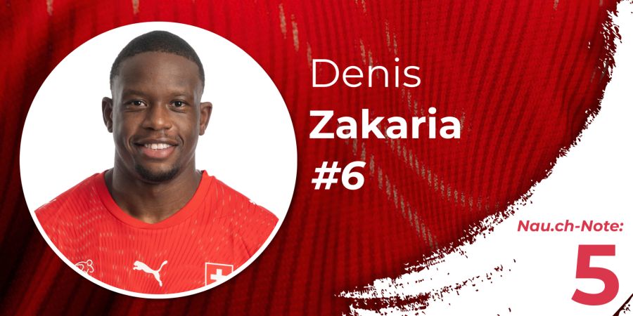 Denis Zakaria WM 2026