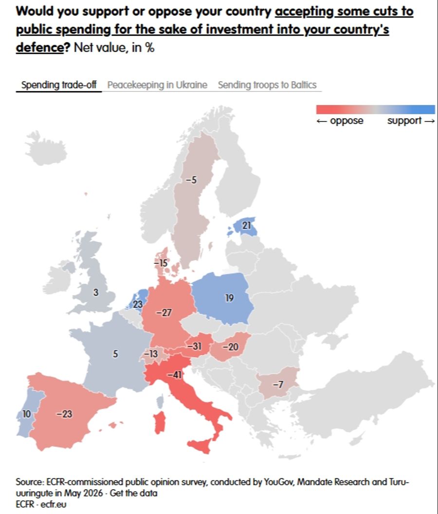EU