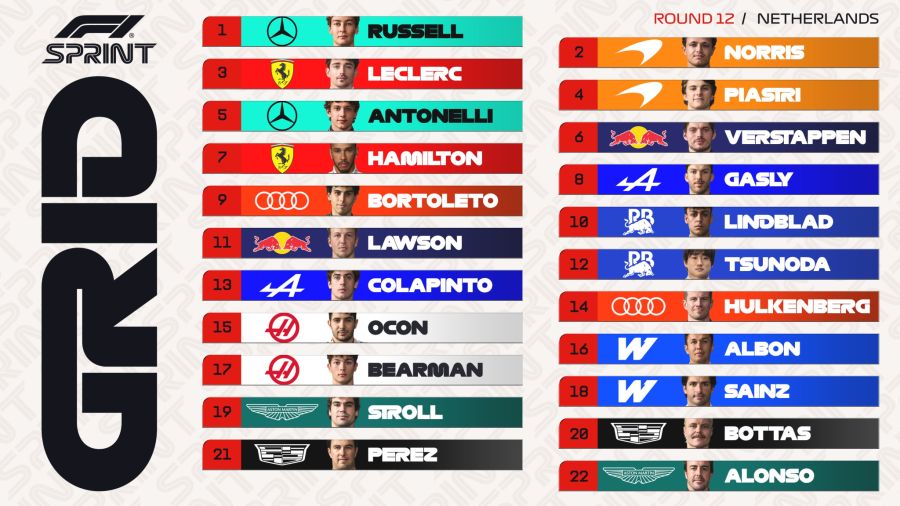 formel 1