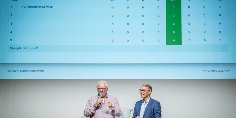 Felix Meier und Peter Knäbel losen die Gruppen aus.