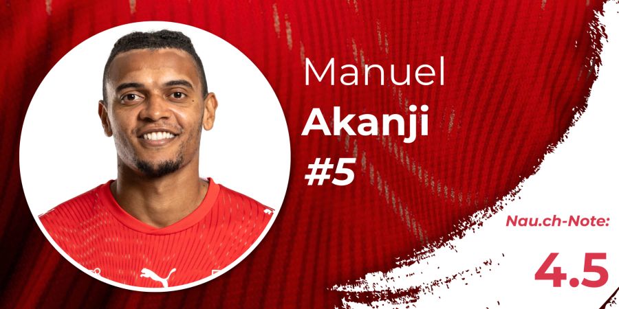 Manuel Akanji Schweizer Nati