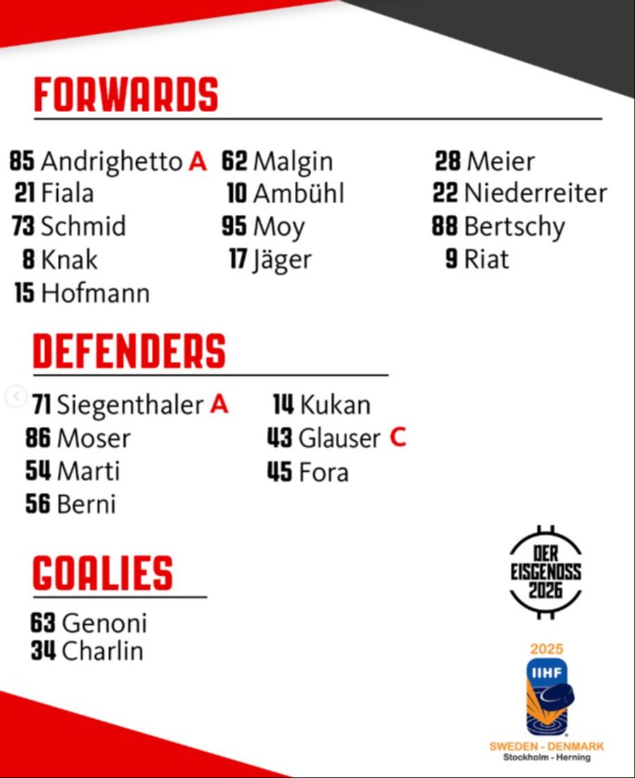 Eishockey-WM