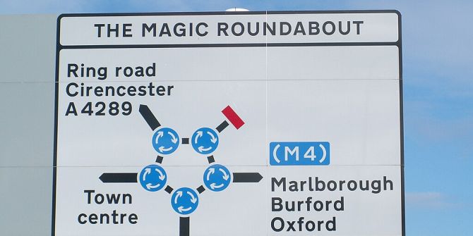 Magic Roundabout Swindon