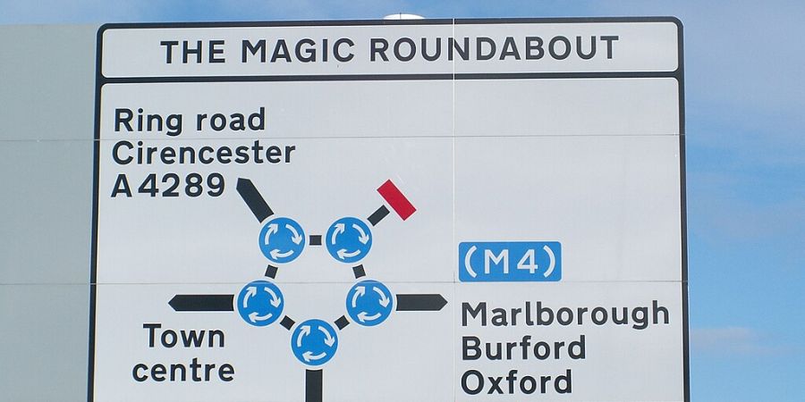 Magic Roundabout Swindon