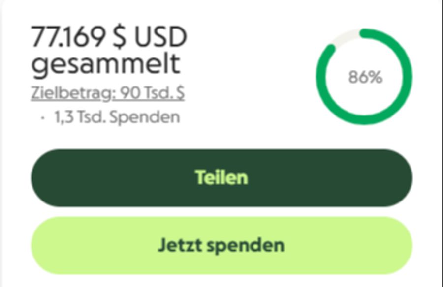Nach drei Tagen kamen schon über 77'000 US-Dollar zusammen.
