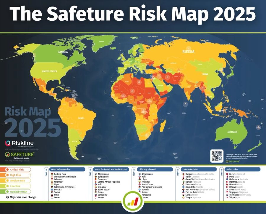 Safeture