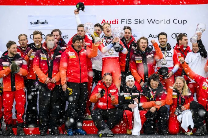 Swiss Ski