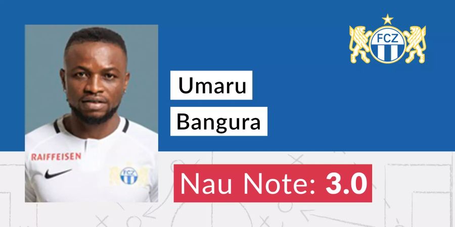 Die Nau-Note für Umaru Bangura.