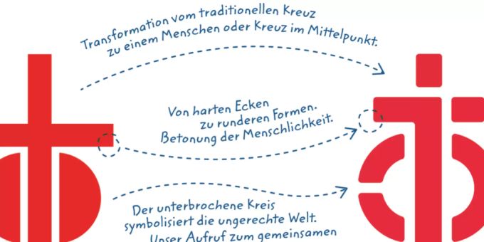 Das Hilfswerk Fastenopfer passt seinen Namen und sein Logo an und löst diese aus dem rein kirchlichen Kontext. Das Hilfswerk Fastenopfer passt seinen Namen und sein Logo an und löst diese aus dem rein kirchlichen Kontext.