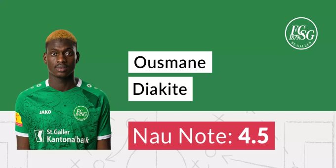 Die Note für Ousmane Diakite vom FC St.Gallen. FC Zürich