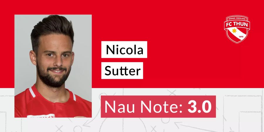 Nicola Sutter (FC Thun)