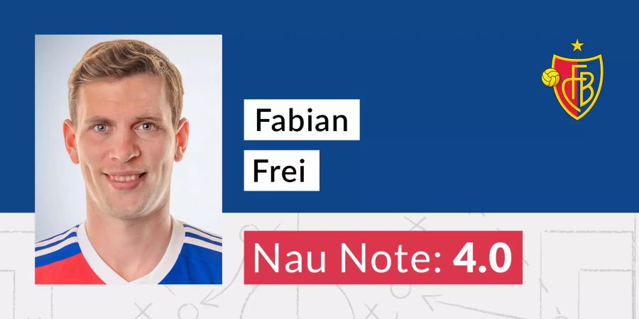 Die Nau-Note für Fabian Frei (FCB).