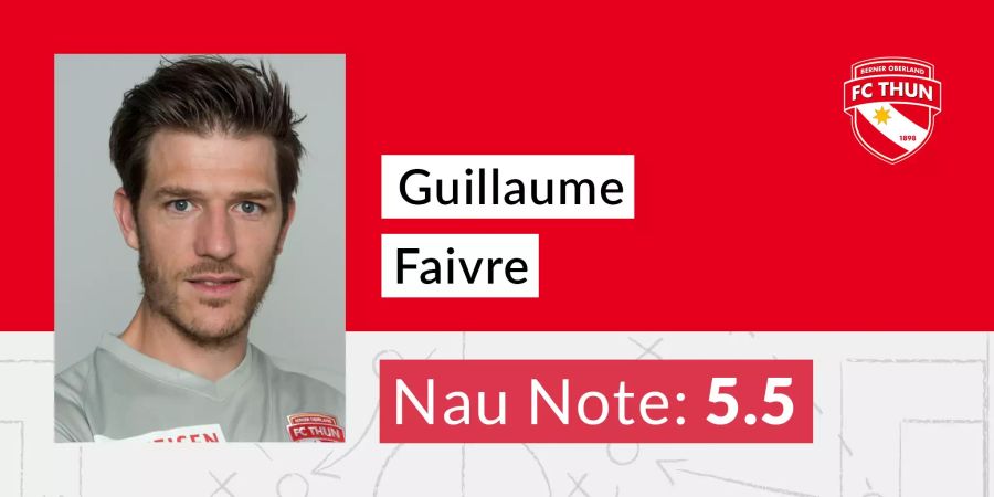 Guillaume Faivre FC Thun