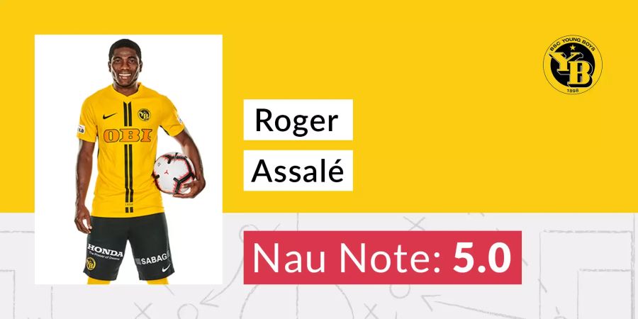 Die Nau-Note für Roger Assalé (YB).