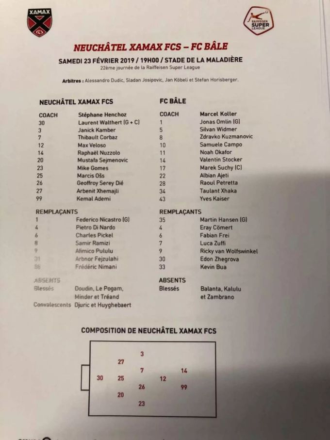 Die Aufstellungen der beiden Teams. Mit dabei: Geoffroy Serey Dié. Xamax FC Basel