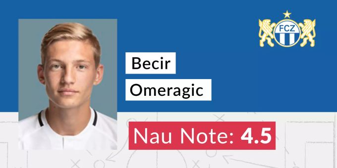 Die Nau-Note für Becir Omeragic (FCZ). FCZ