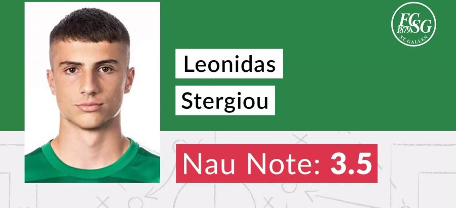 Leonidas Stergiou FCSG