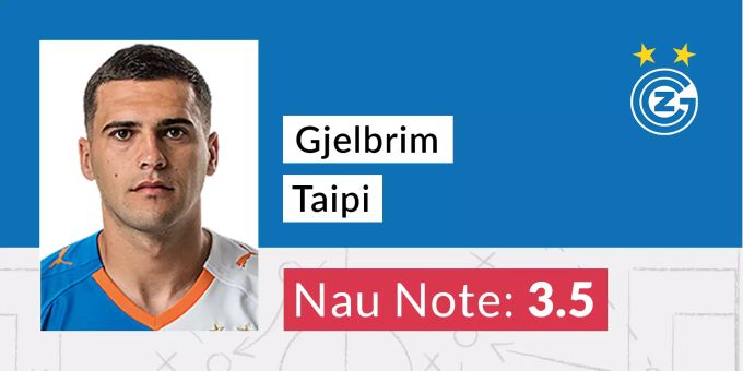 Die Nau-Note für Taipi Gjelbrim von GC Taipi Gjelbrim von GC