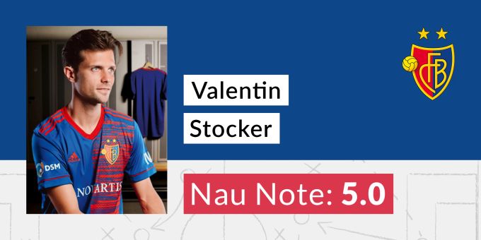 Die Note für Valentin Stocker vom FC Basel. Valentin Stocker