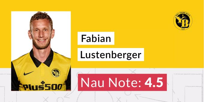 Die Nau.ch-Note für Fabian Lustenberger von YB. YB