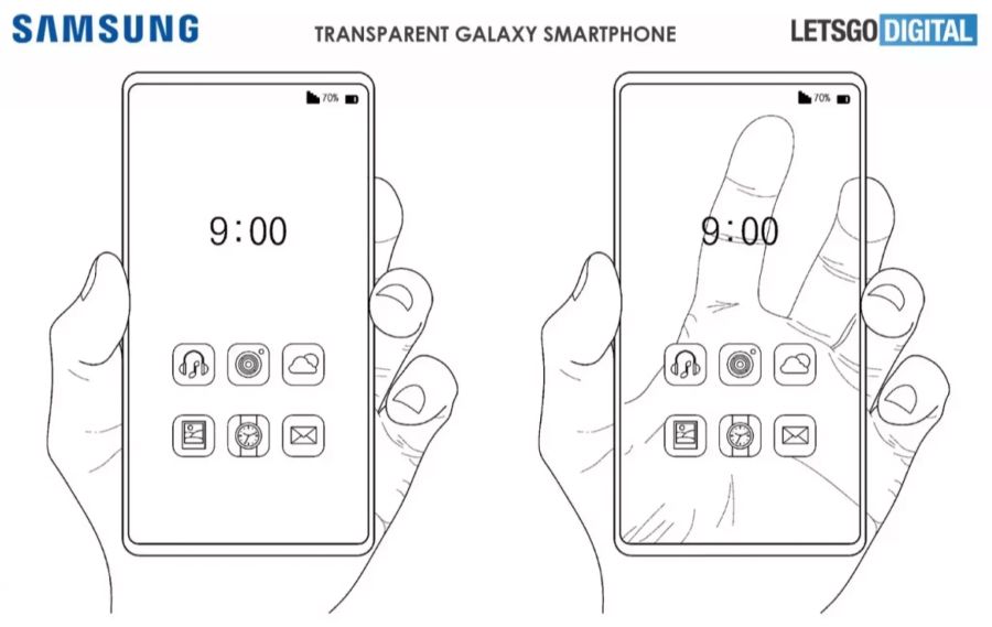 Skizzen transparentes Handy