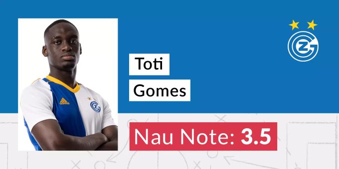 Die Nau.ch-Note für Toti Gomes von GC. Gomes GC