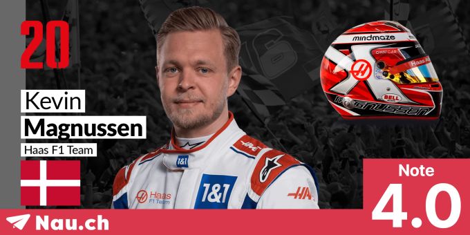 Die Nau.ch-Note für Kevin Magnussen. Kevin Magnussen Formel 1
