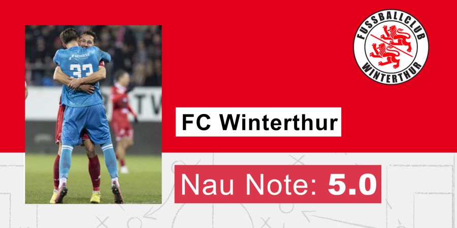 FC Winterthur