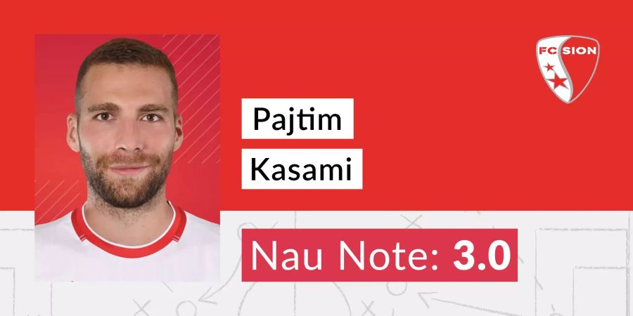 Die Nau-Note für Pajtim Kasami.