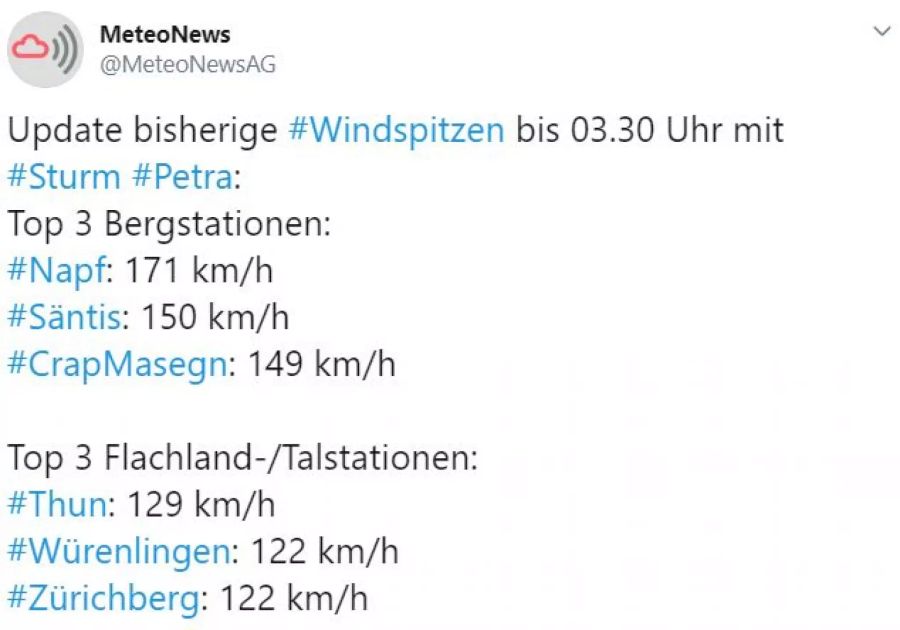 Sturmtief Petra Windspitzen Orkanböen