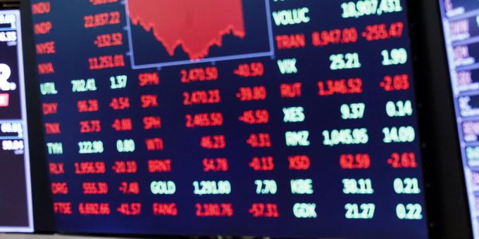 Der Dow Jones Industrial Average ging auf Talfahrt. Dow Jones Industrial Average