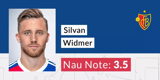 Die Nau-Note für Silvan Widmer (FCB). Die Nau-Note für Silvan Widmer (FCB).
