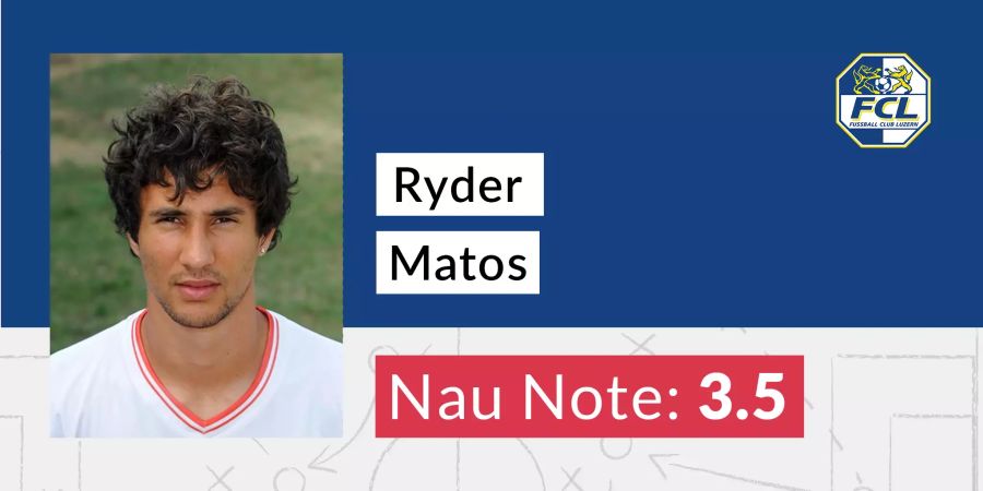 Ryder Matos