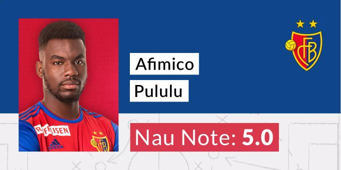 Die Nau.ch-Note für Afimico Pululu vom FC Basel. FC Basel