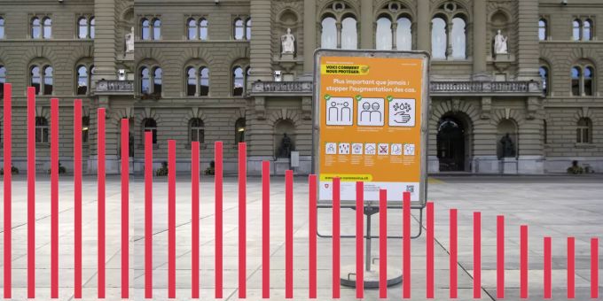 Corona-Lage - In diesen Kantonen haben sich Fälle mehr als verdoppelt