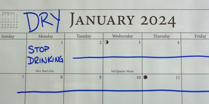 2+24 Kalendar mit Dry January Eintrag.
