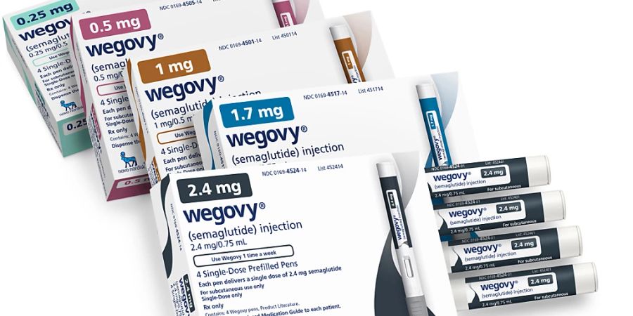 novo nordisk